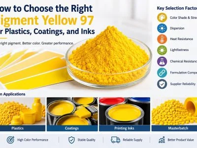 Como escolher o pigmento amarelo 97 certo para plásticos, revestimentos e tintas.